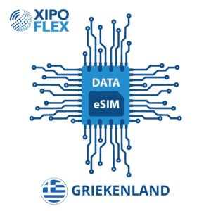 eSIM Griekenland Data