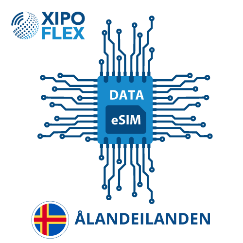 eSIM-Ålandeilanden-XF eSIM Alandeilanden