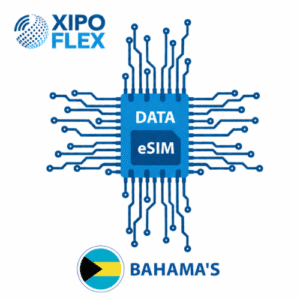 eSIM Bahama's XF