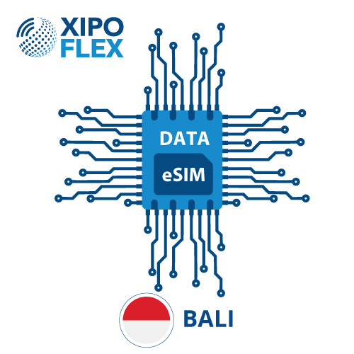 eSIM-Bali-XF eSIM Bali