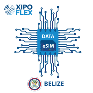 eSIM Belize