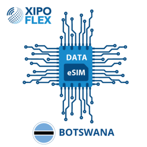 eSIM Botswana