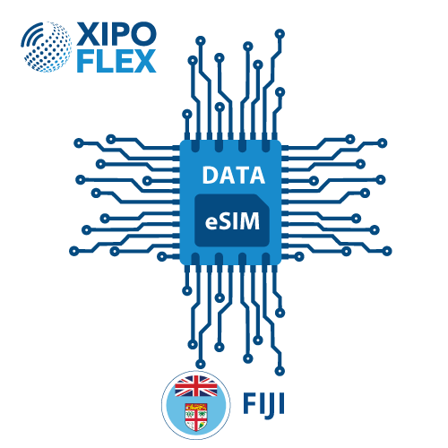 eSIM-Fiji-XF eSIM Fiji
