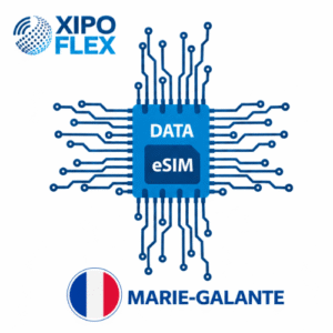 eSIM Marie Galante