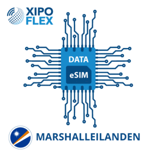 eSIM Marshalleilanden