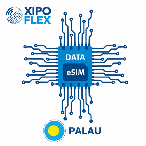 eSIM-Palau-XF eSIM Palau XF