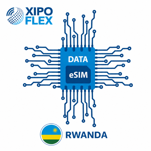 eSIM-Rwanda-XF eSIM Rwanda XF