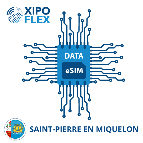 eSIM-Saint-Pierre-en-Miquelon eSIM Saint-Pierre en Miquelon