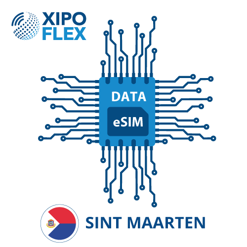 eSIM-Sint-Maarten-XF eSIM Sint Maarten