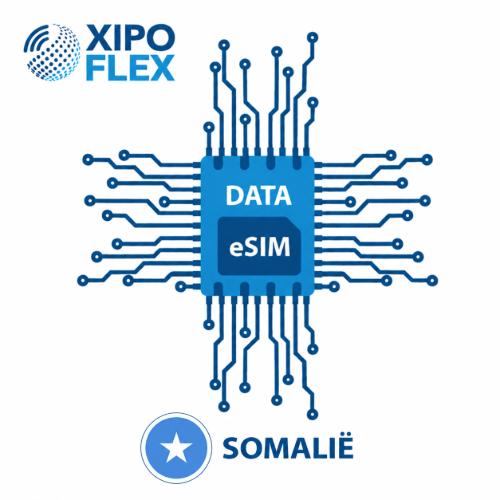 eSIM-Somalie-XF eSIM-Somalie