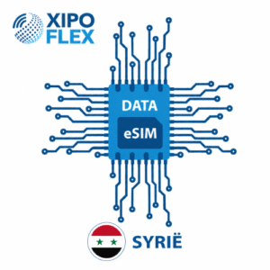 eSIM Syrie