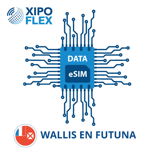 eSIM-Wallis-en-Futuna-XF eSIM Wallis en Futuna