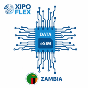 eSIM Zambia