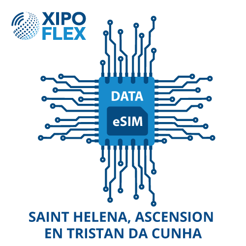 eSIM-saint-helena,ascension,and-tristan-da-cunha-XF eSIM Saint Helena, Ascension, and Tristan da Cunha