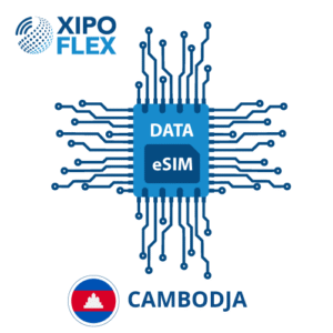 esim cambodja