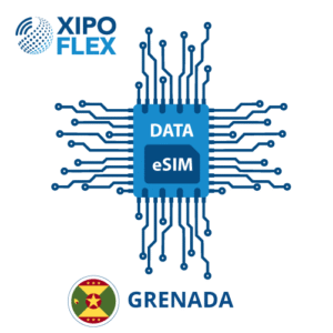 esim grenada
