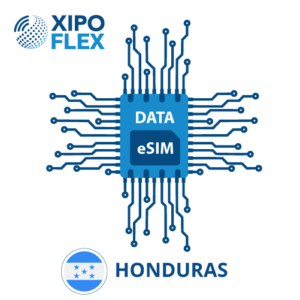 esim honduras
