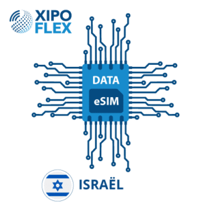 esim israel