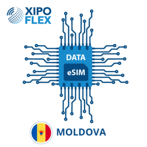esim moldavië