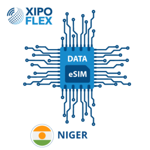 esim niger