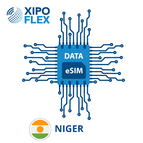 esim-Niger esim niger