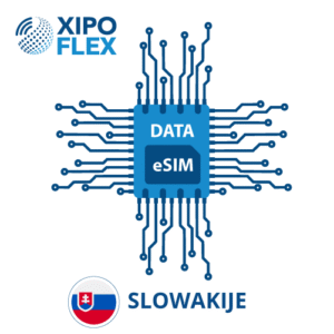 esim slowakije