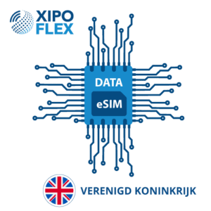esim verenigd koninkrijk