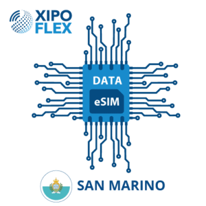 eSIM San Marino