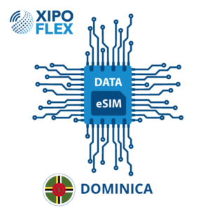 esim dominica
