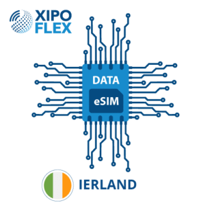 esim ierland