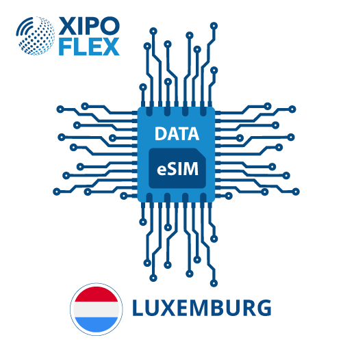 esim-Luxemburg esim luxemburg