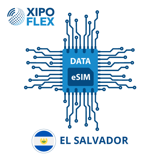 El Salvador eSIM El Salvador