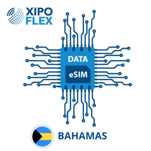 esim-bahamas