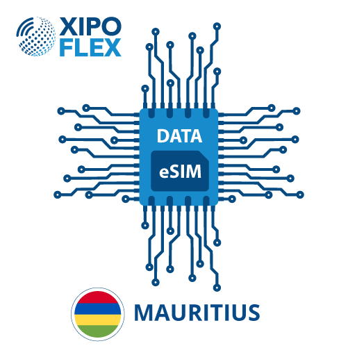 Mauritius esim-engeland
