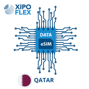esim-qatar