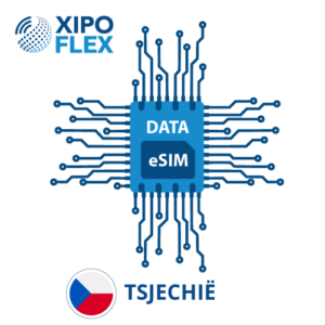 esim-tsjechië