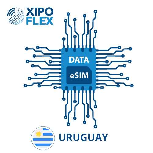 Uruguay (1) esim-uruguay