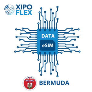 esim-bermuda