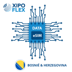 esim-bosnië-en-Herzegovina