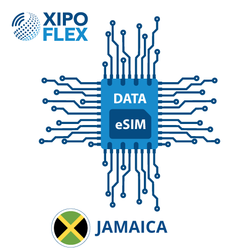 esim-Jamaica esim-jamaica
