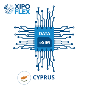 esim-cyprus