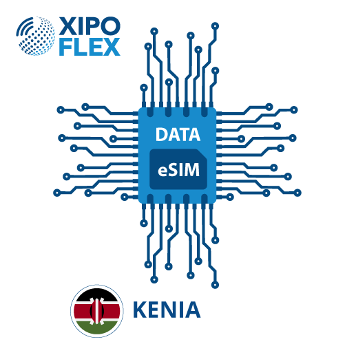 esim-kenia esim-kenia