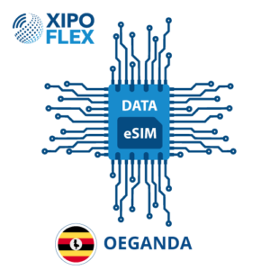 esim-oeganda