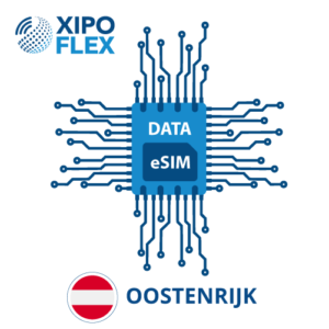 esim-oostenrijk